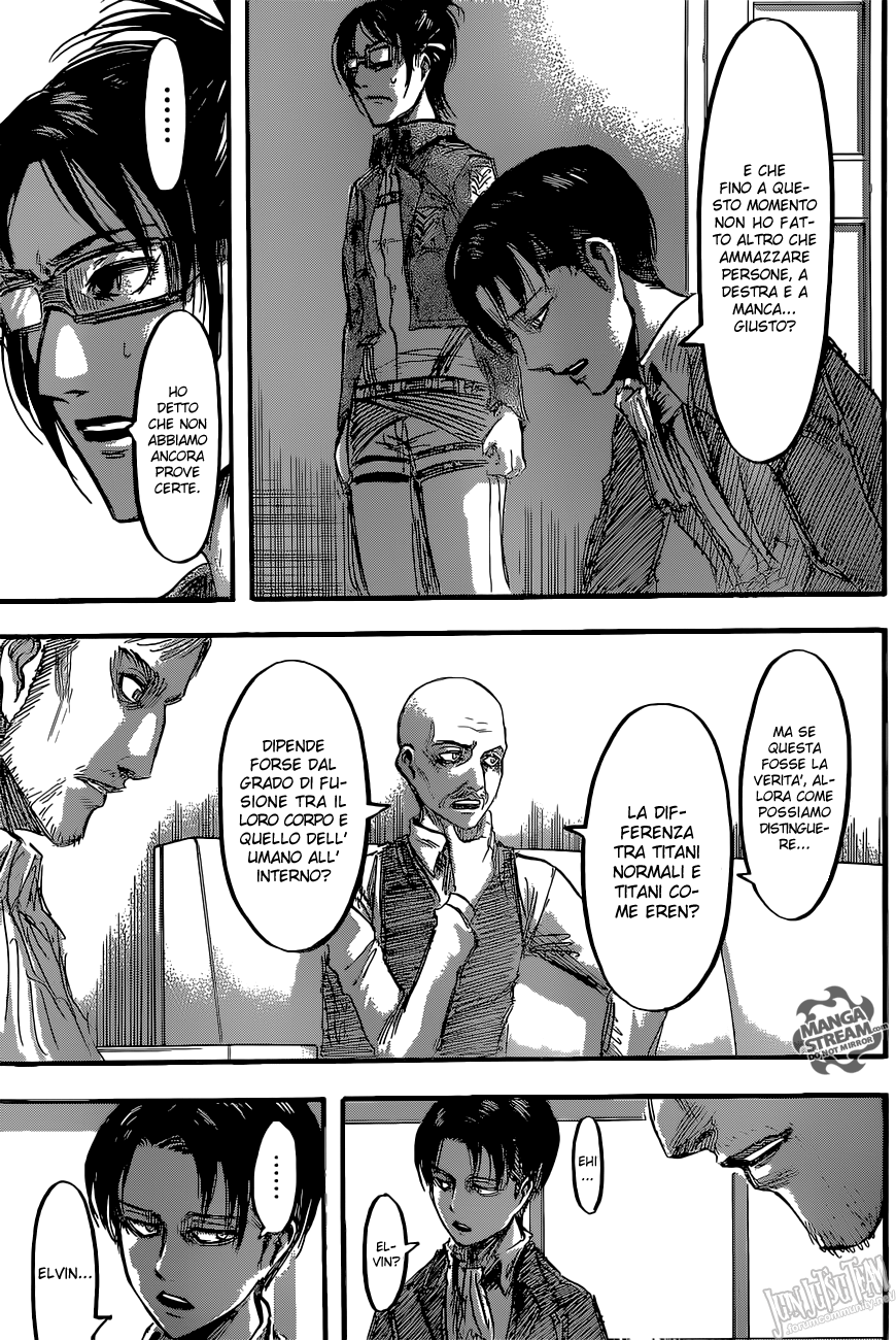 Read Attack on Titan IT Manga Online