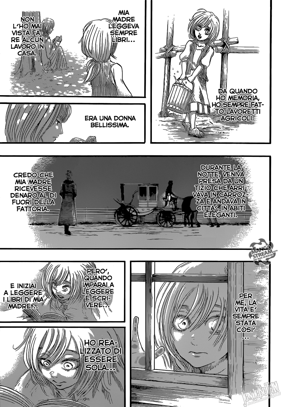 Read Attack on Titan IT Manga Online