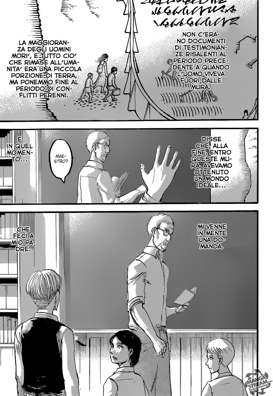 Read Attack on Titan IT Manga Online