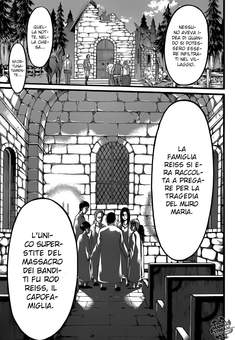 Read Attack on Titan IT Manga Online