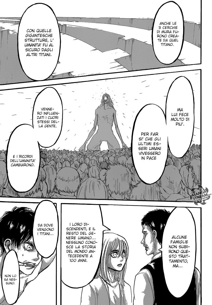 Read Attack on Titan IT Manga Online