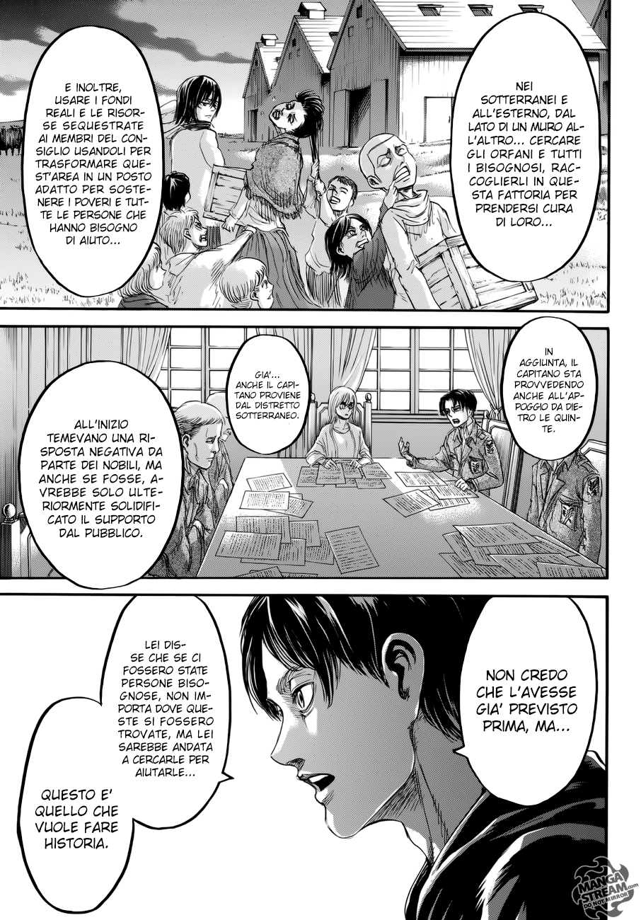 Read Attack on Titan IT Manga Online