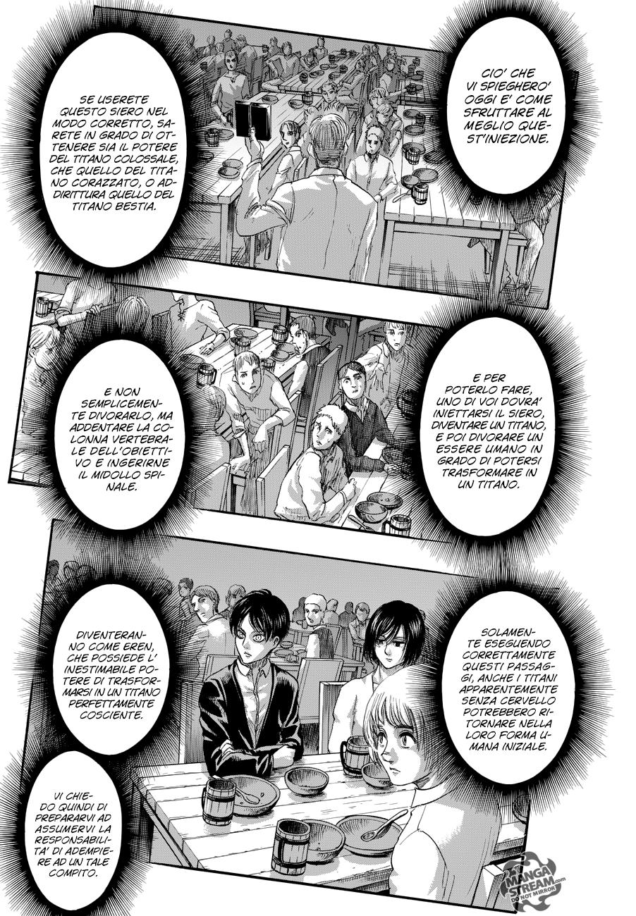 Read Attack on Titan IT Manga Online