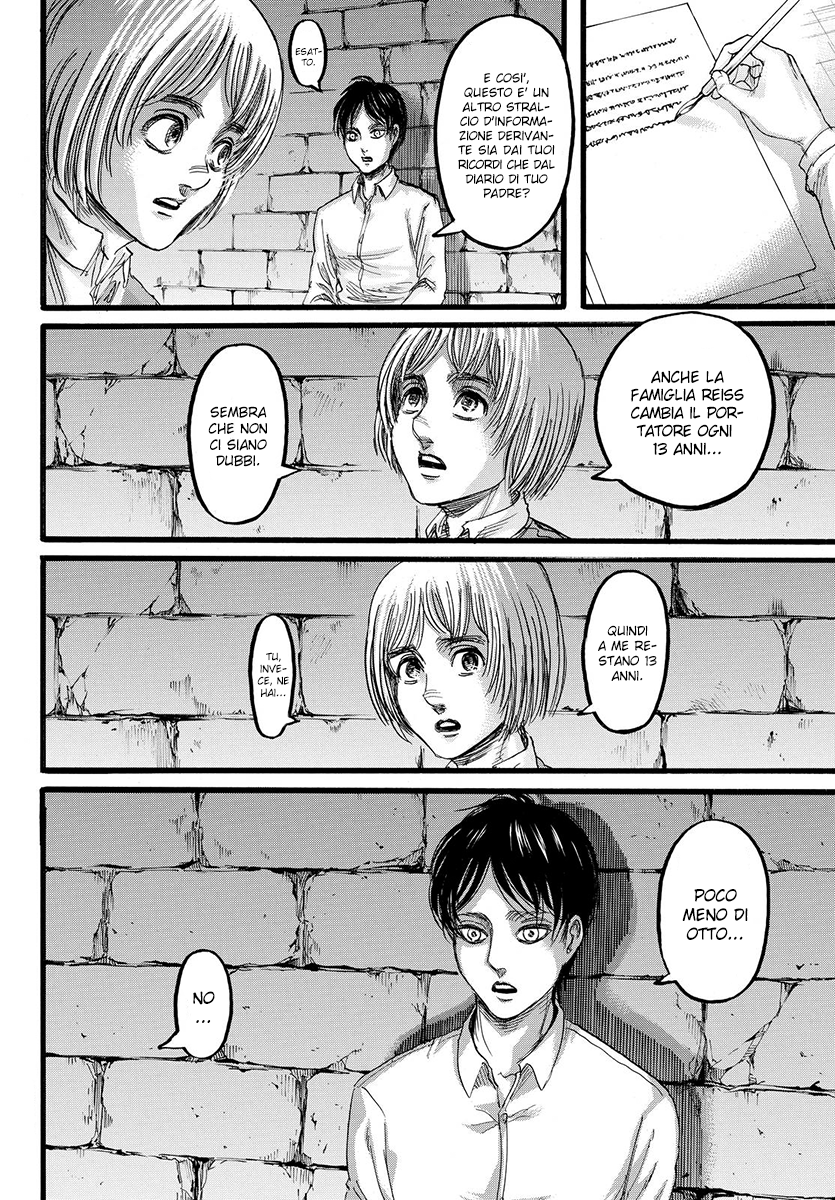 Read Attack on Titan IT Manga Online