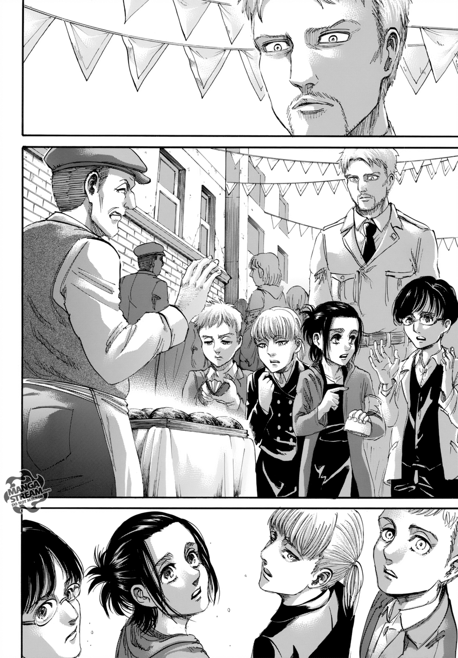 Read Attack on Titan IT Manga Online