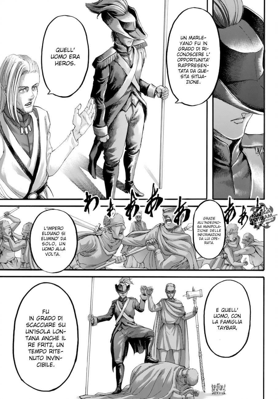 Read Attack on Titan IT Manga Online