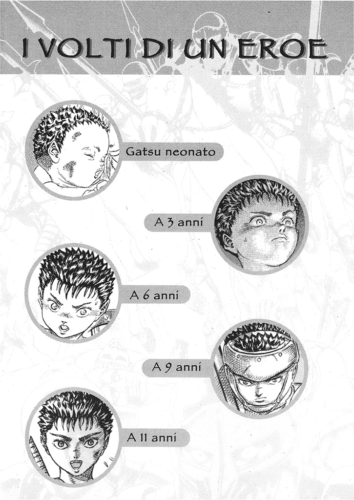 Read Berserk IT Manga Online