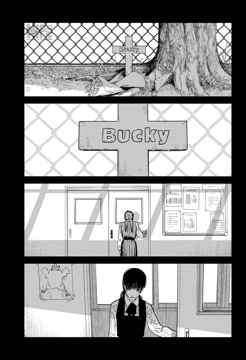 Read Chainsaw Man IT Manga Online