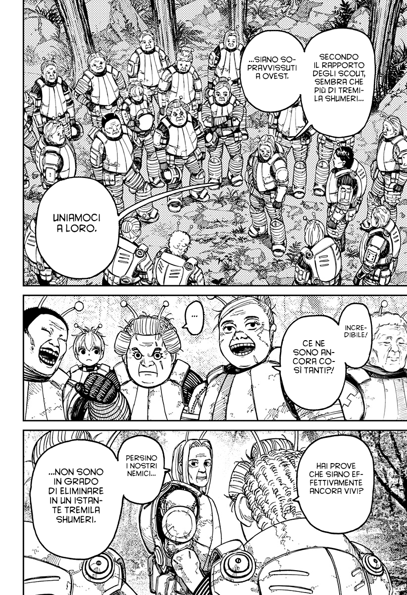 Read Dandadan IT Manga Online
