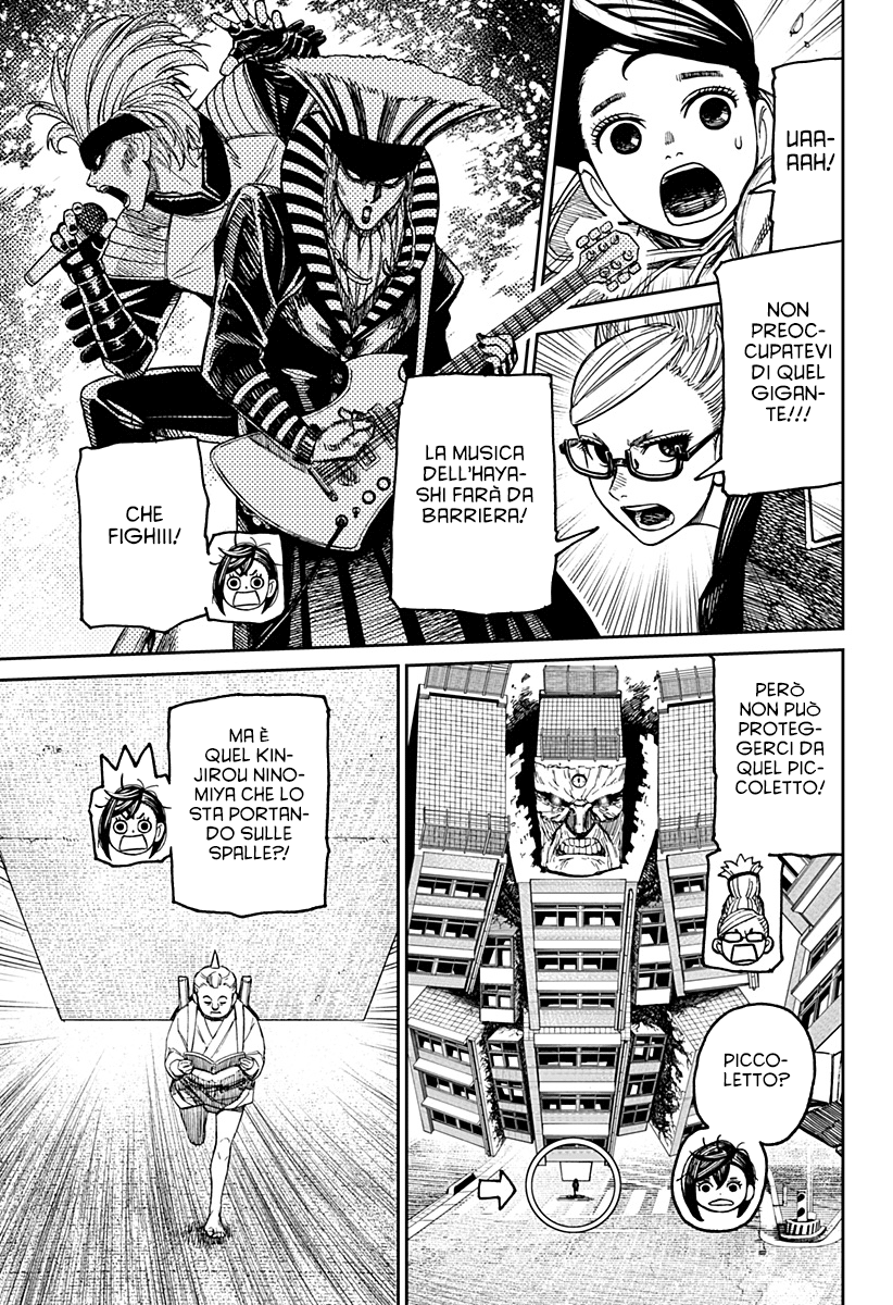 Read Dandadan IT Manga Online