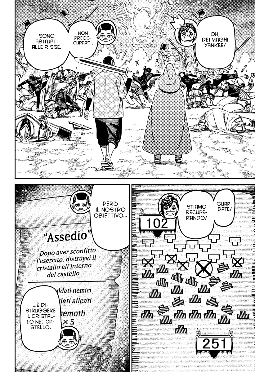 Read Dandadan IT Manga Online