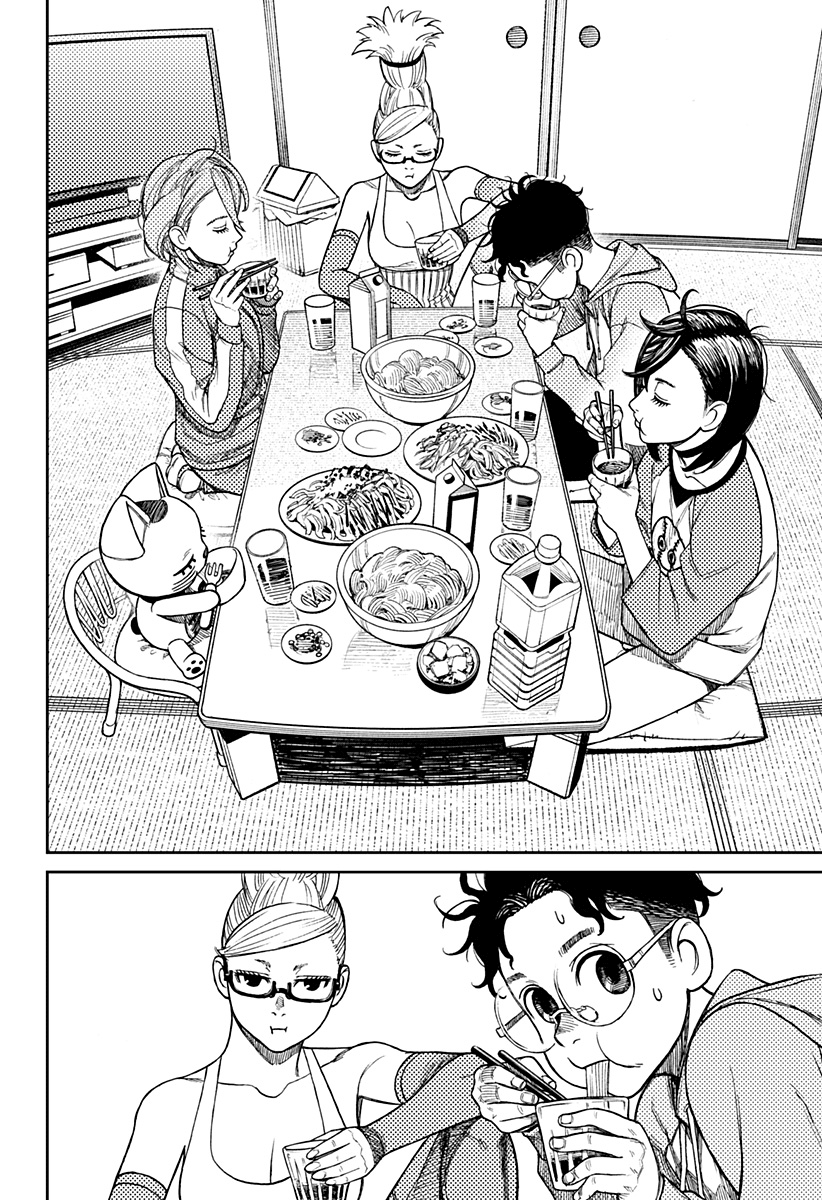 Read Dandadan IT Manga Online