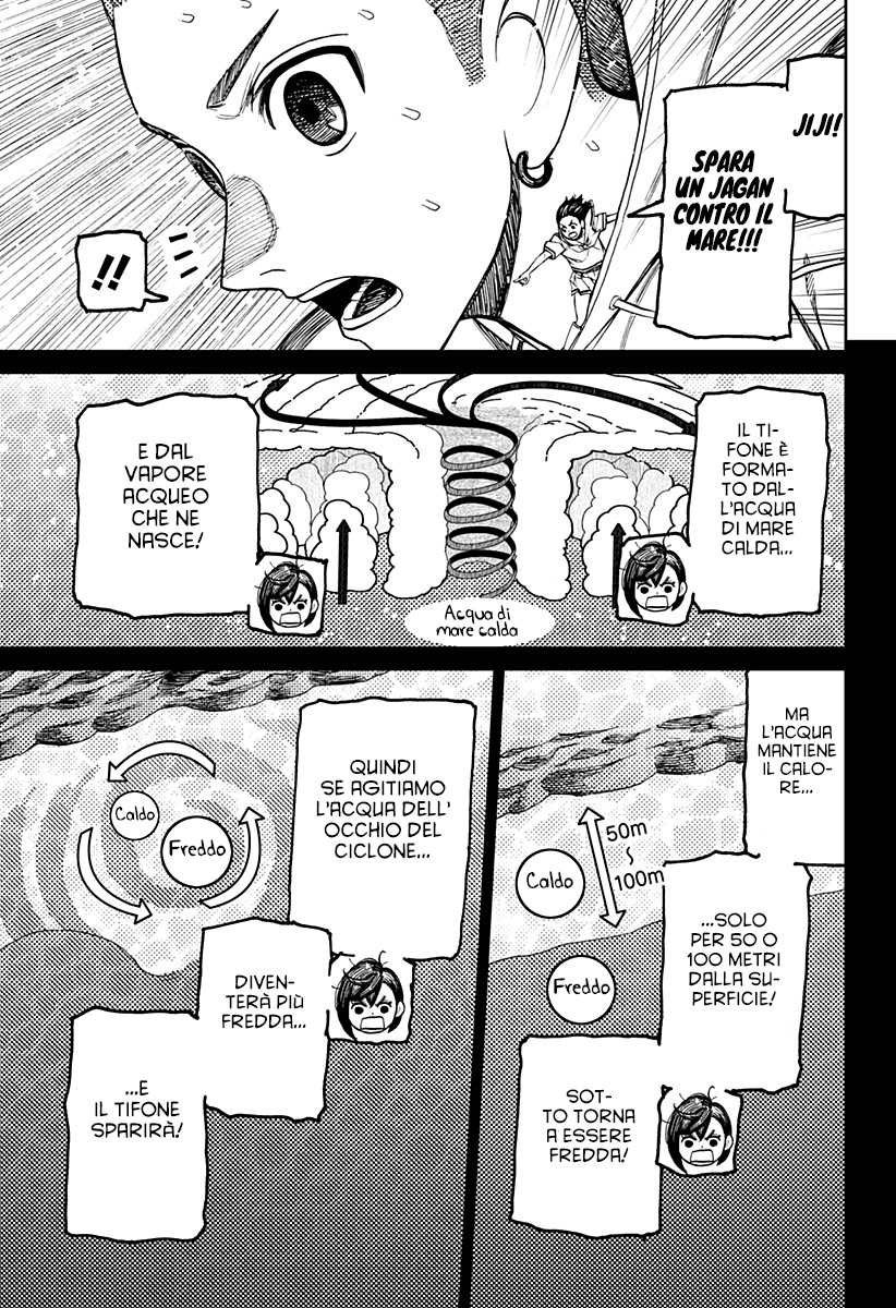 Read Dandadan IT Manga Online