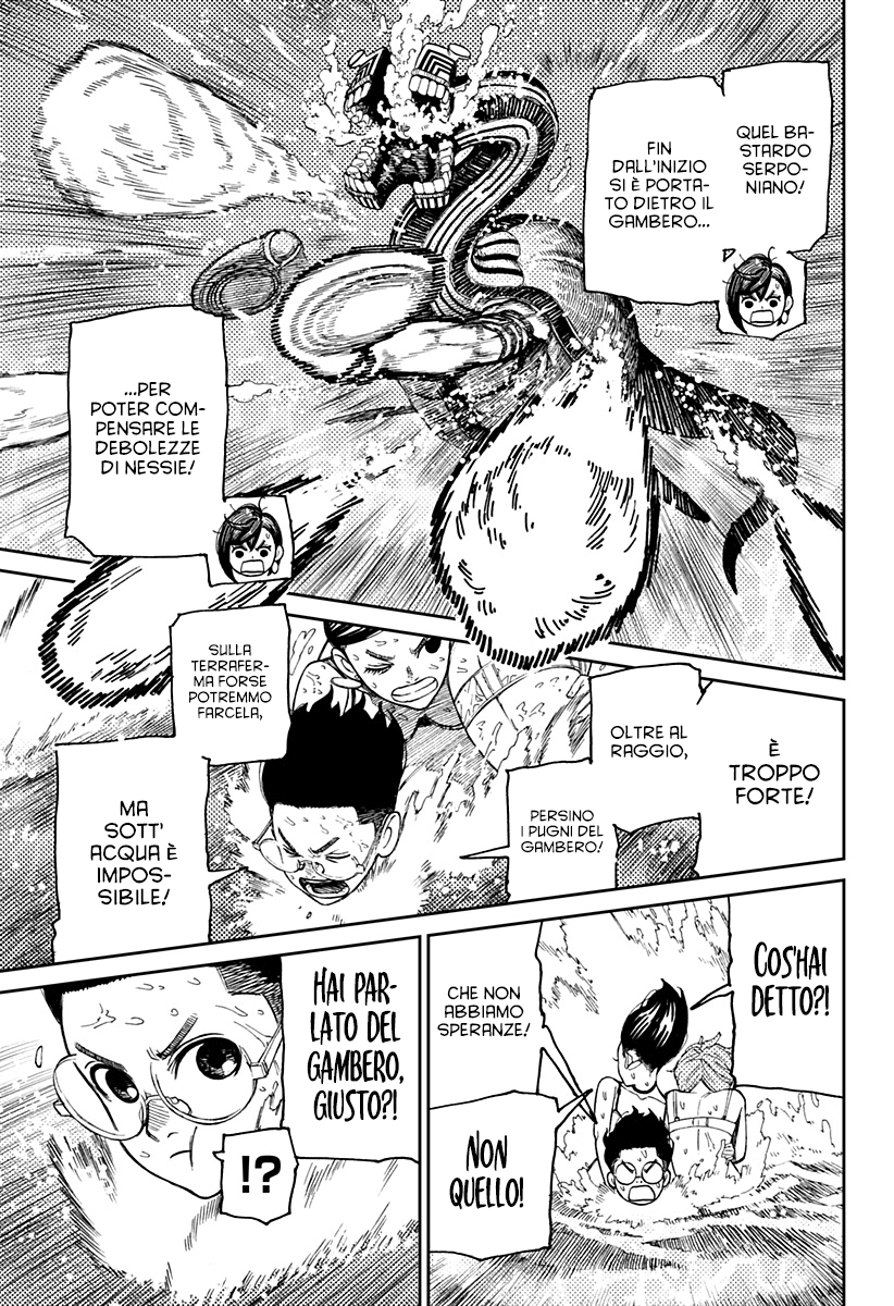 Read Dandadan IT Manga Online
