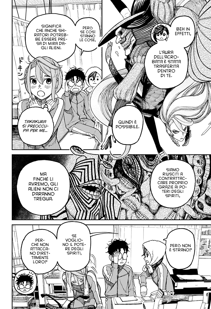 Read Dandadan IT Manga Online