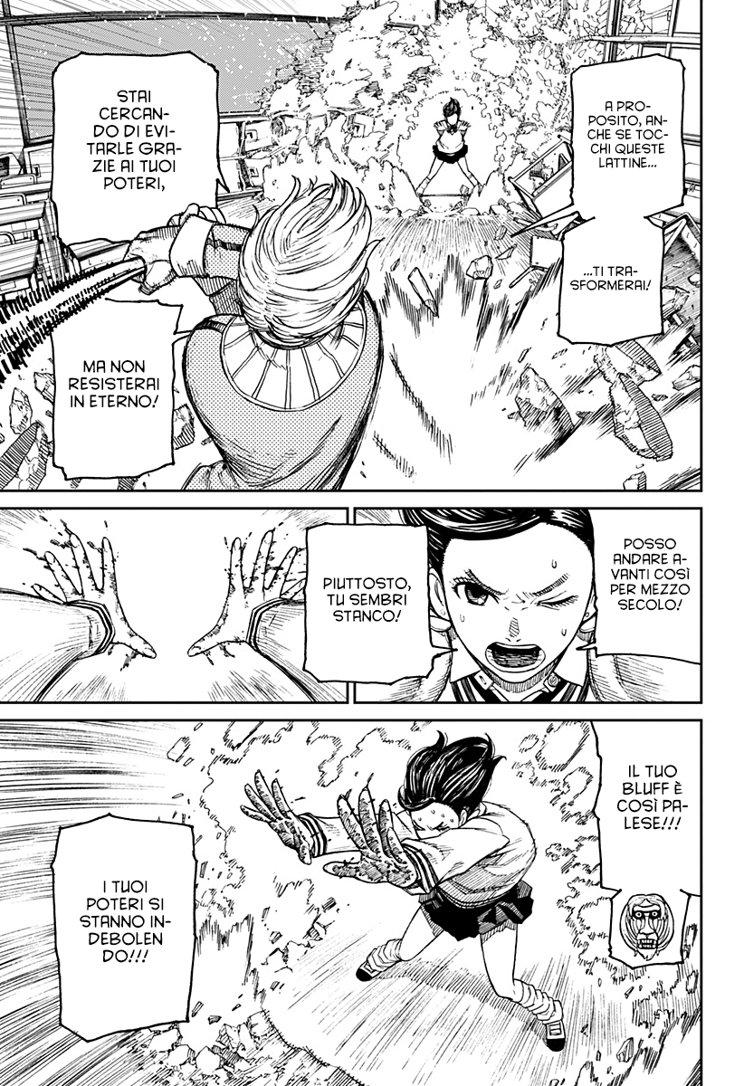 Read Dandadan IT Manga Online