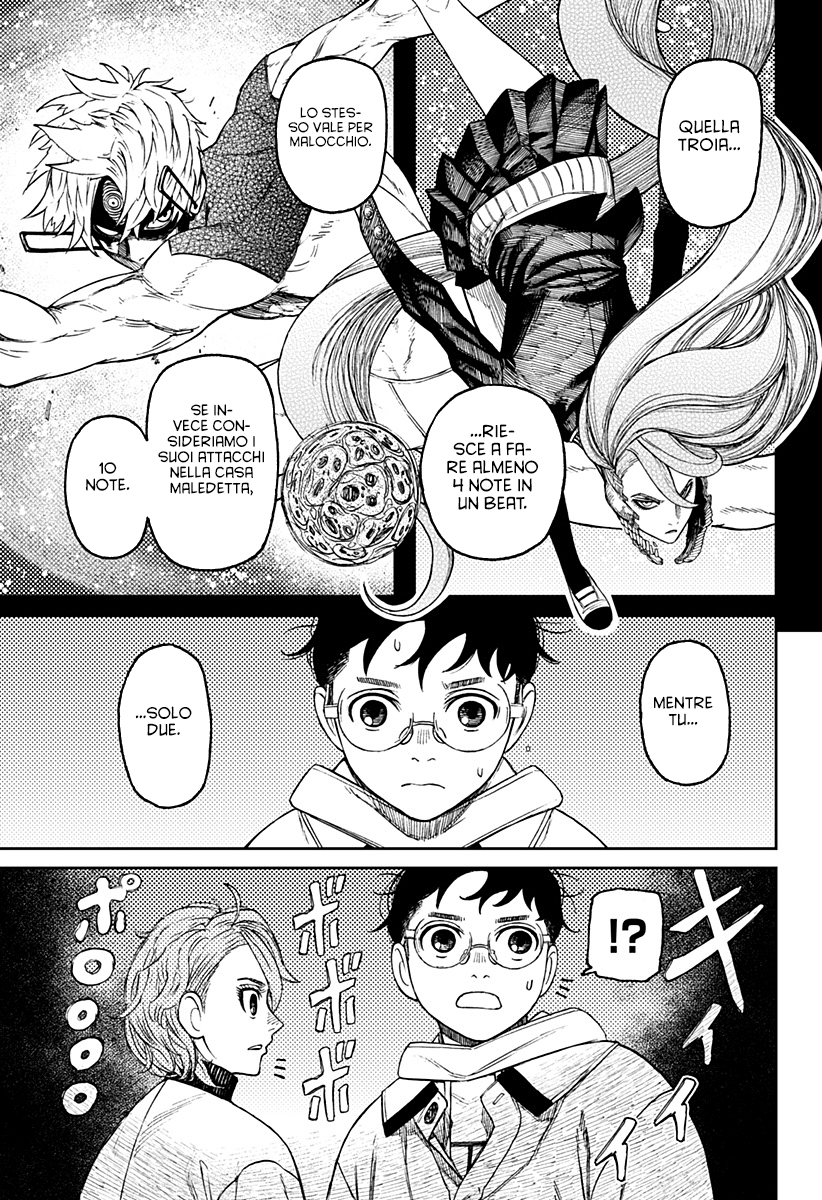 Read Dandadan IT Manga Online