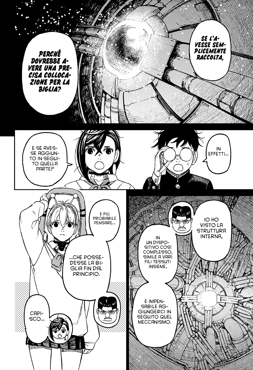 Read Dandadan IT Manga Online