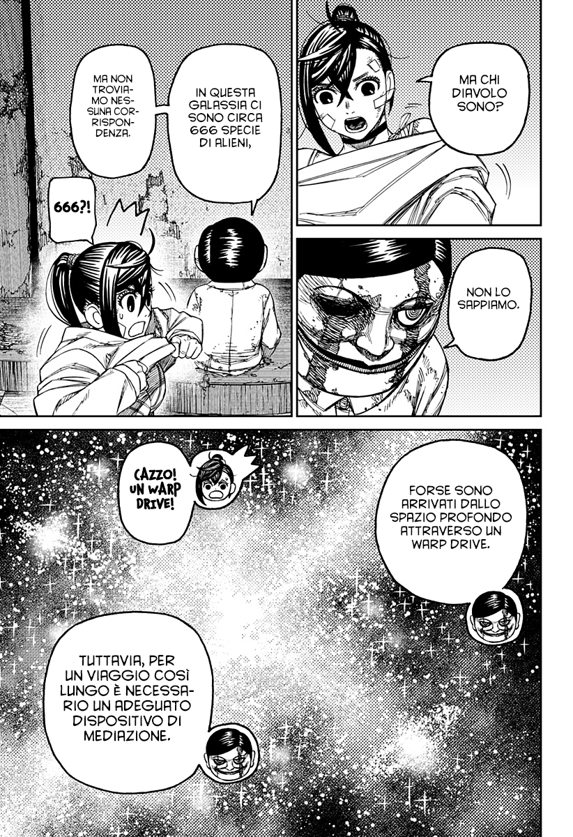 Read Dandadan IT Manga Online