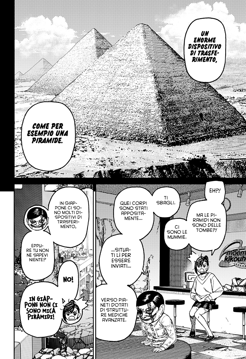 Read Dandadan IT Manga Online