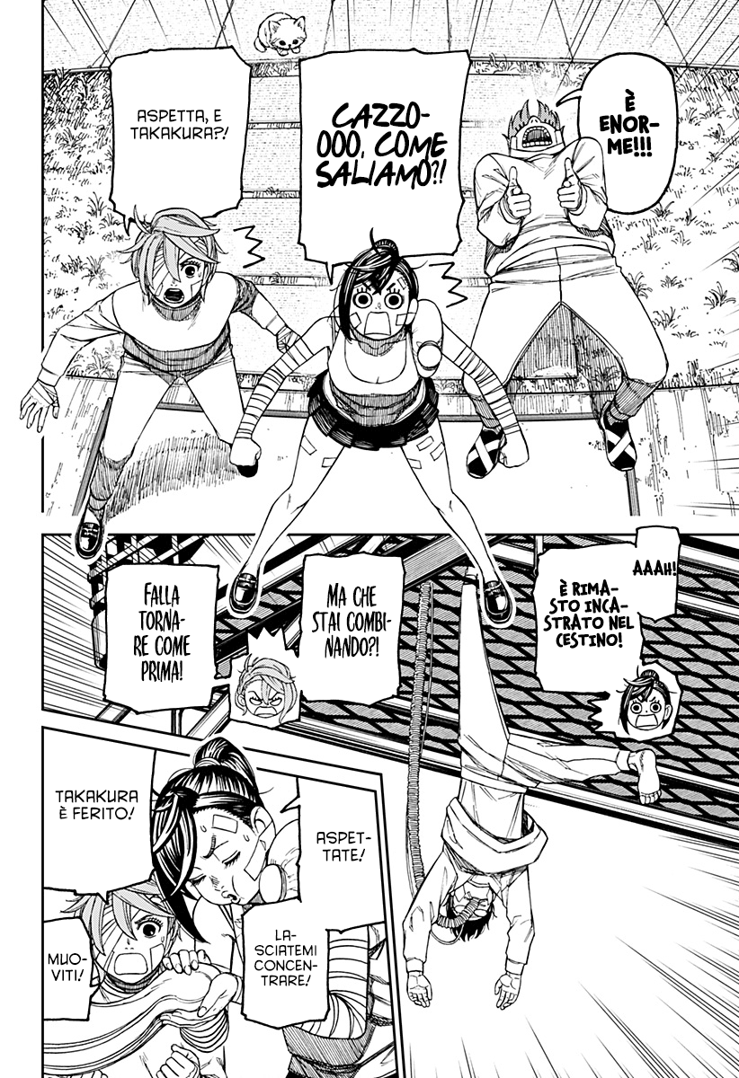 Read Dandadan IT Manga Online
