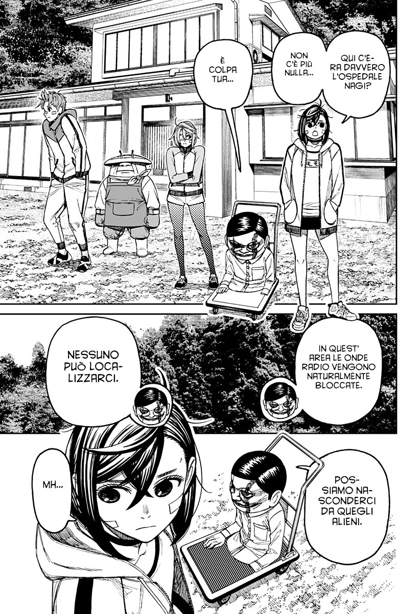 Read Dandadan IT Manga Online