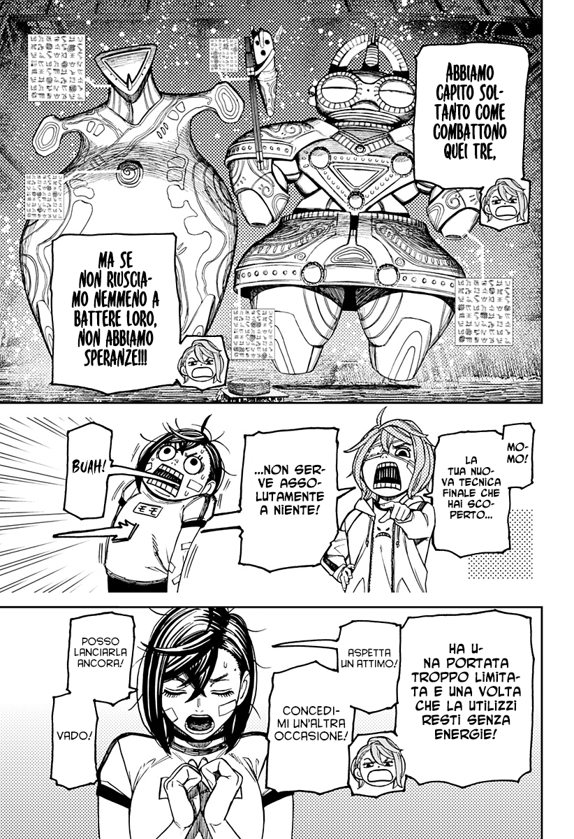 Read Dandadan IT Manga Online