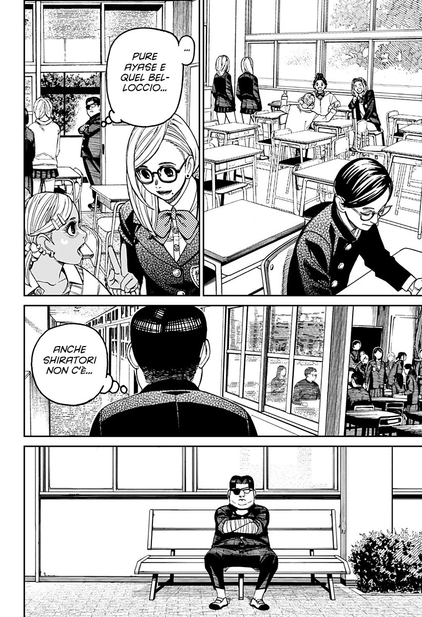 Read Dandadan IT Manga Online