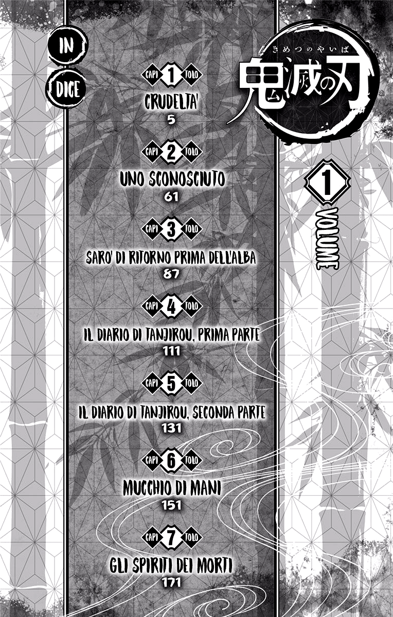 Read Demon Slayer IT Manga Online