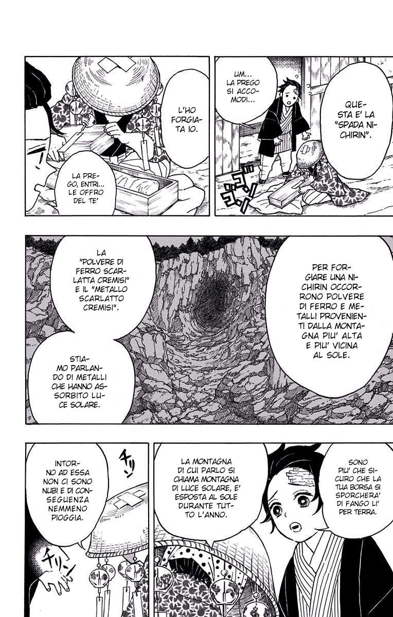 Read Demon Slayer IT Manga Online