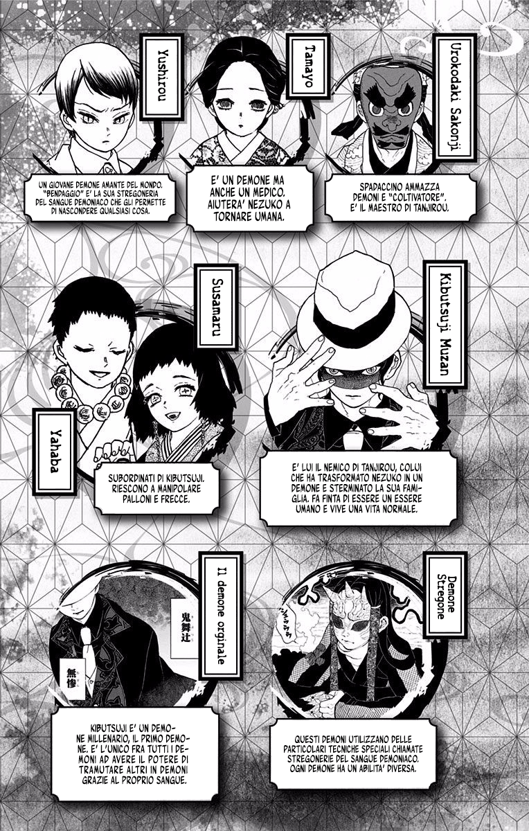 Read Demon Slayer IT Manga Online