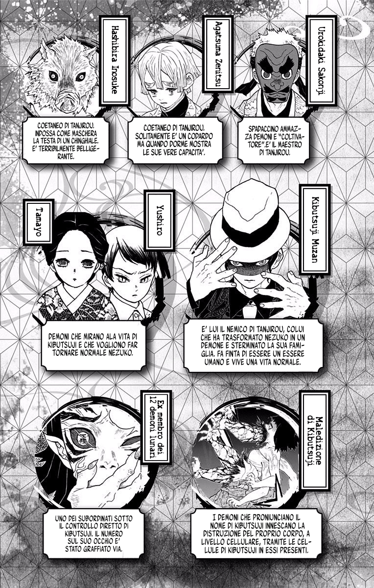 Read Demon Slayer IT Manga Online