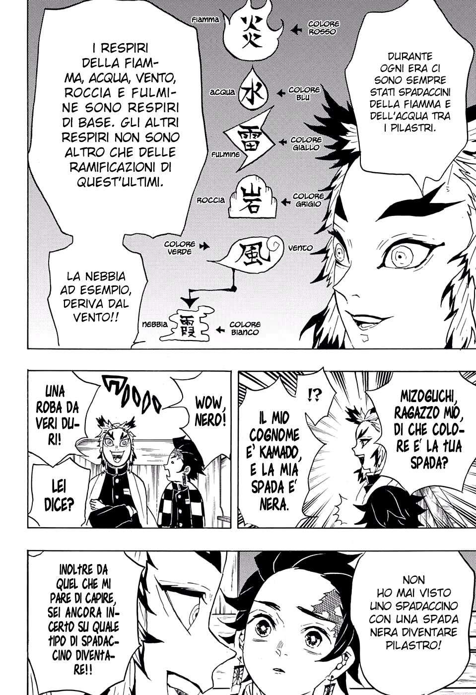 Read Demon Slayer IT Manga Online