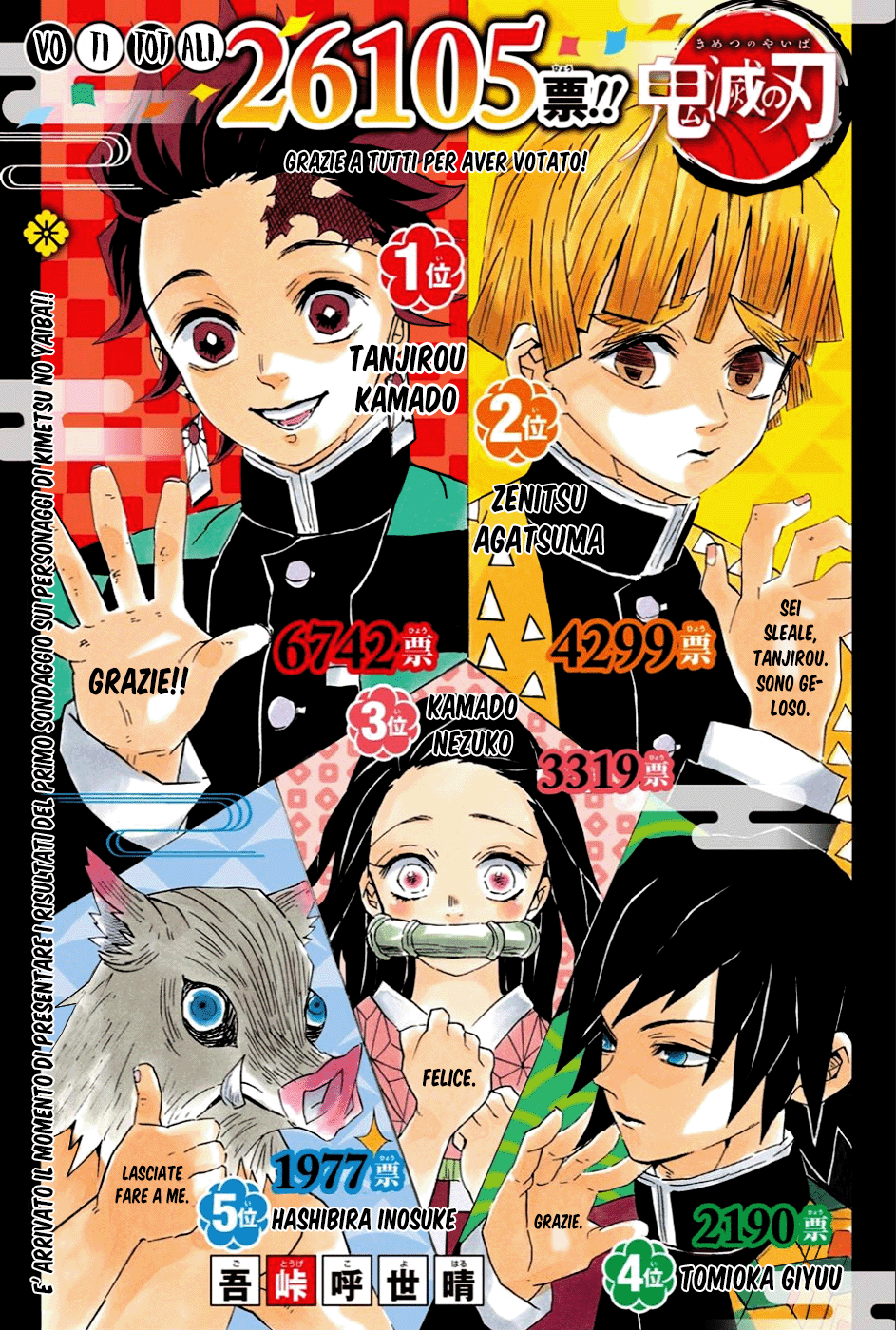 Read Demon Slayer IT Manga Online