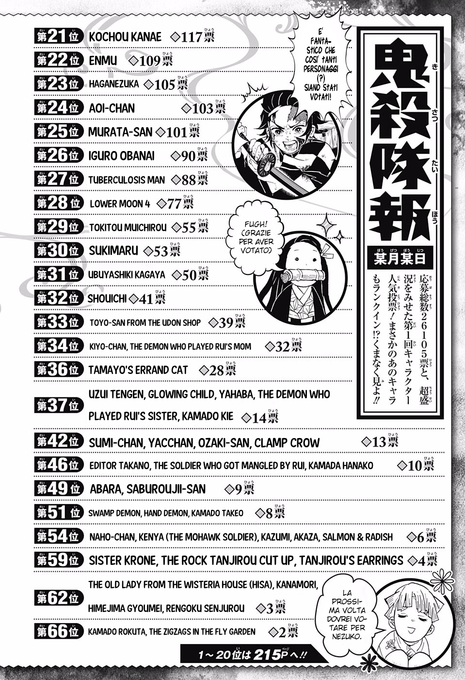 Read Demon Slayer IT Manga Online