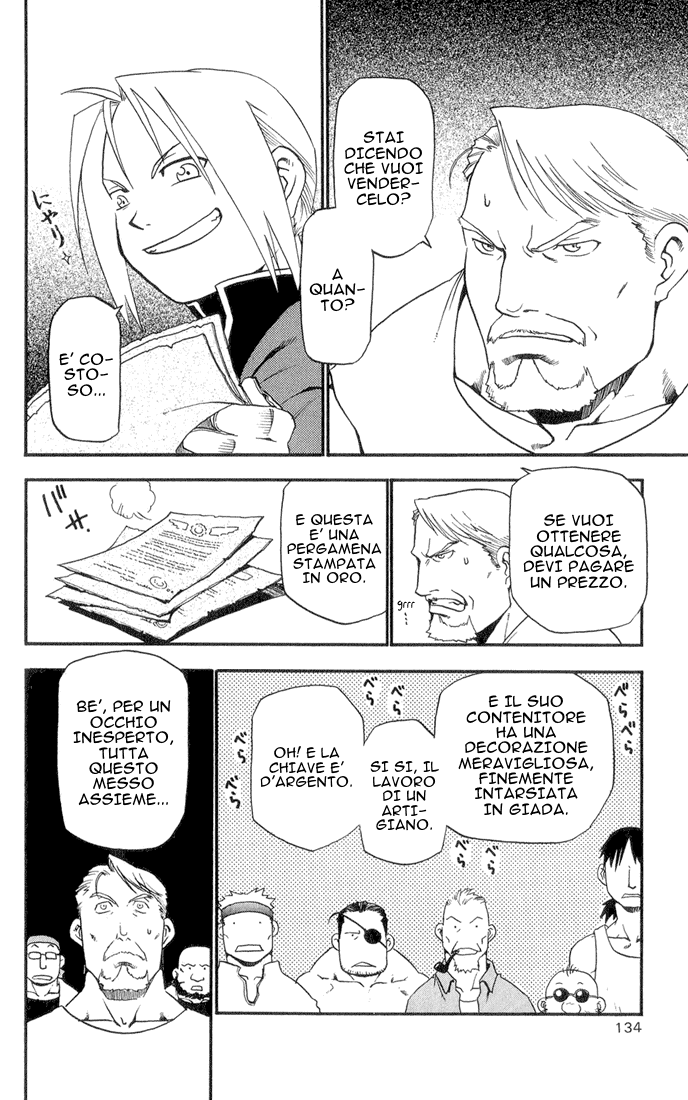 Read Fullmetal Alchemist IT Manga Online
