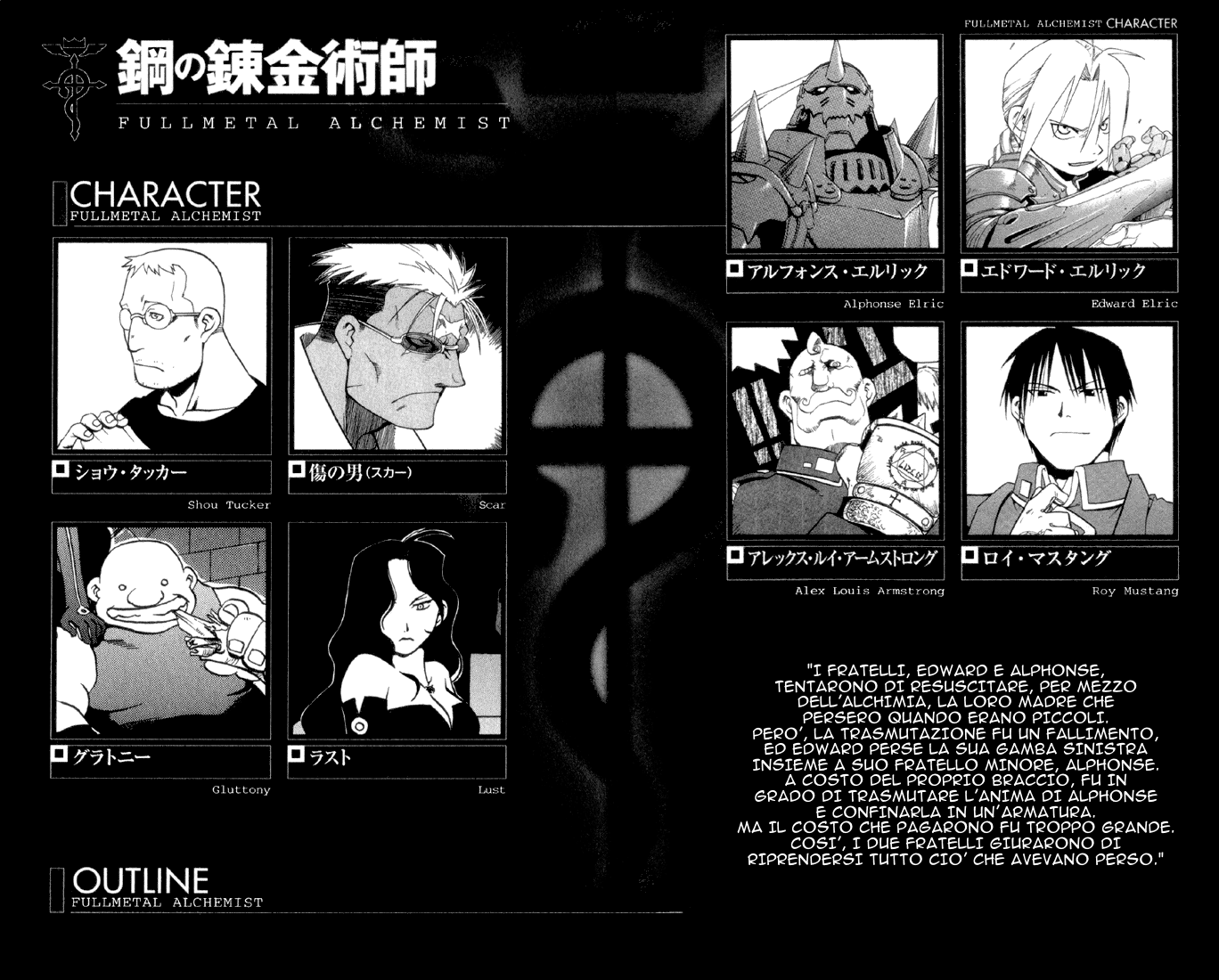 Read Fullmetal Alchemist IT Manga Online