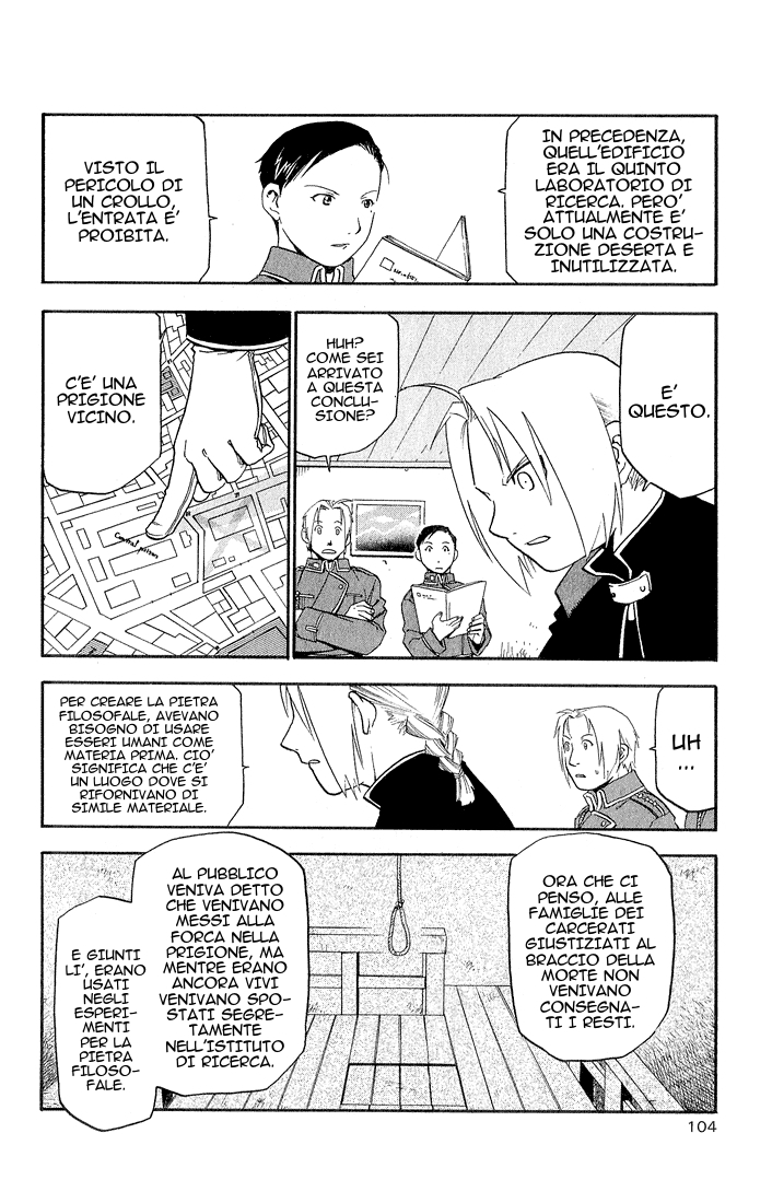 Read Fullmetal Alchemist IT Manga Online