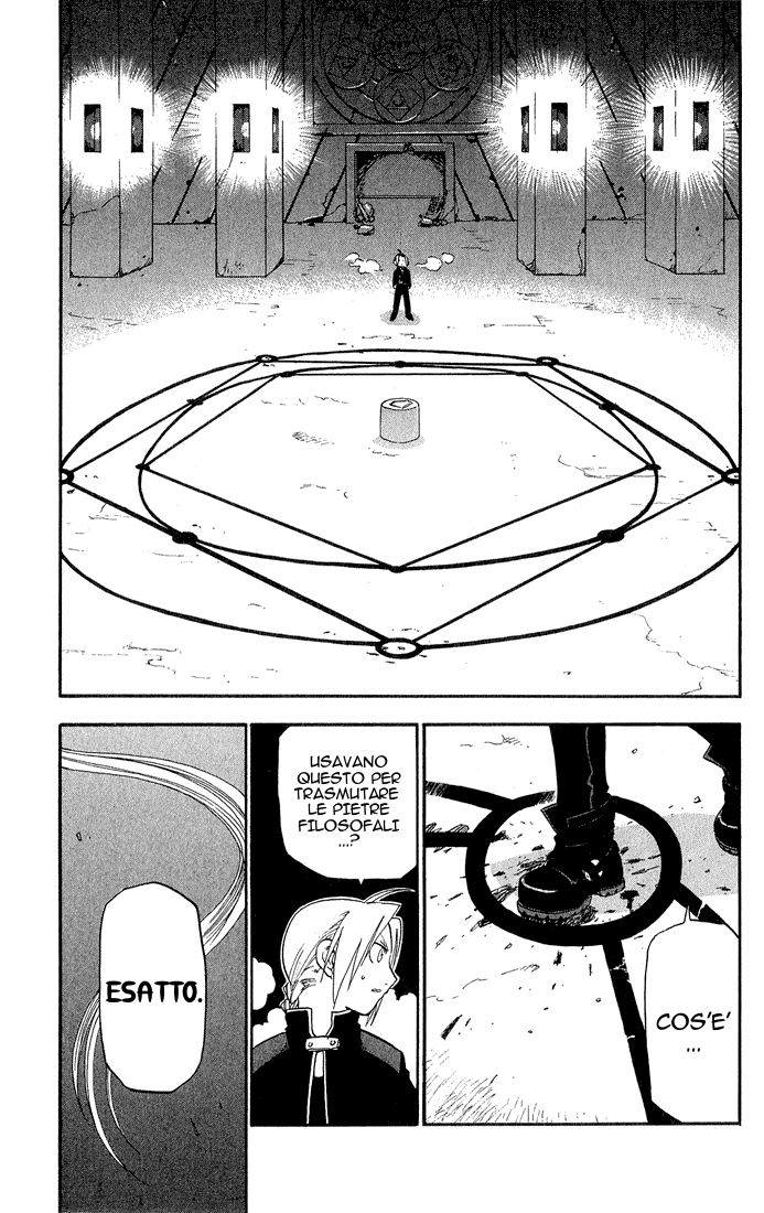 Read Fullmetal Alchemist IT Manga Online