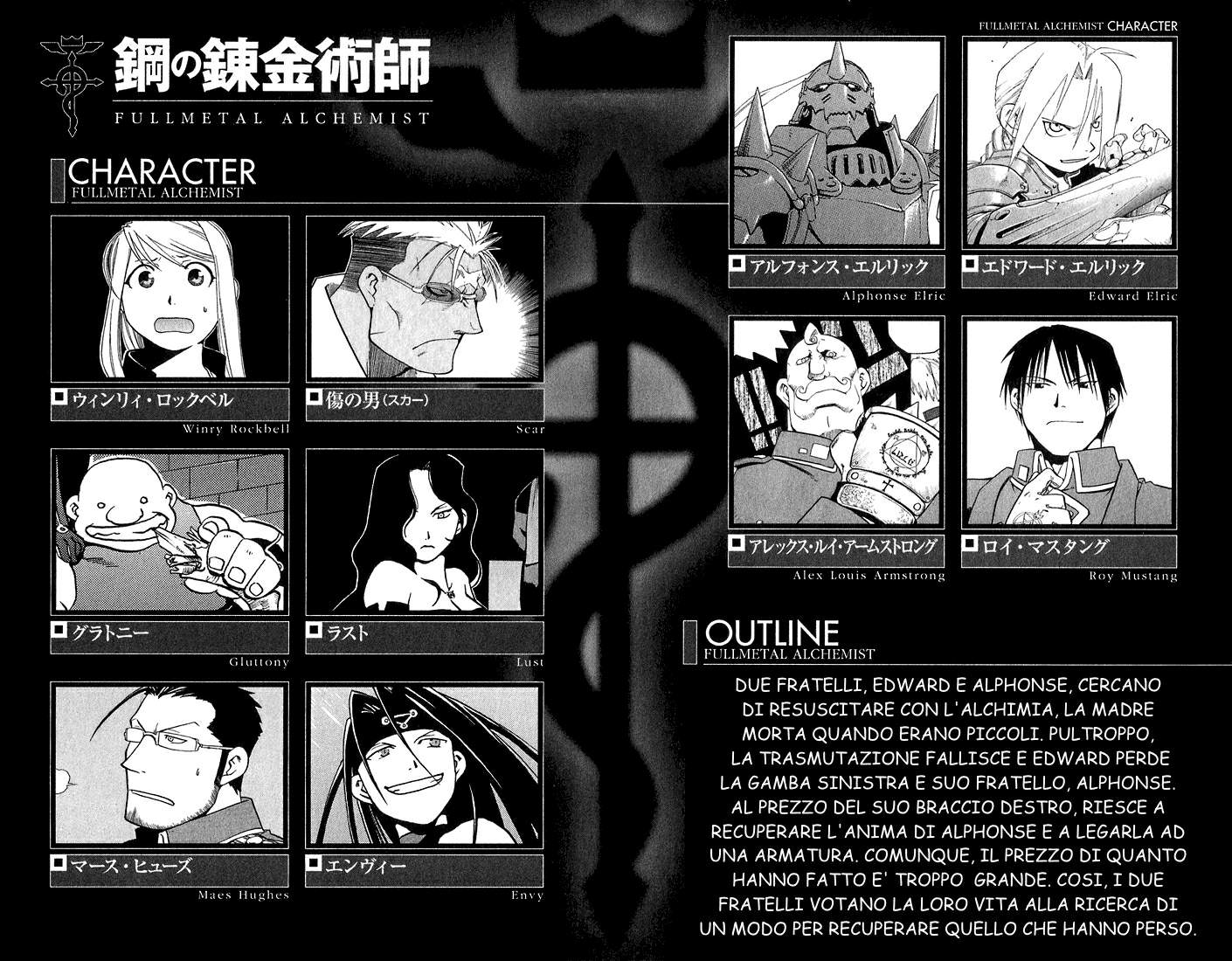 Read Fullmetal Alchemist IT Manga Online
