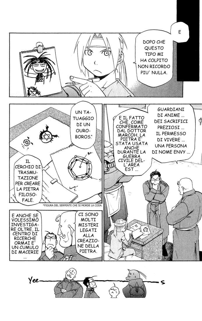 Read Fullmetal Alchemist IT Manga Online
