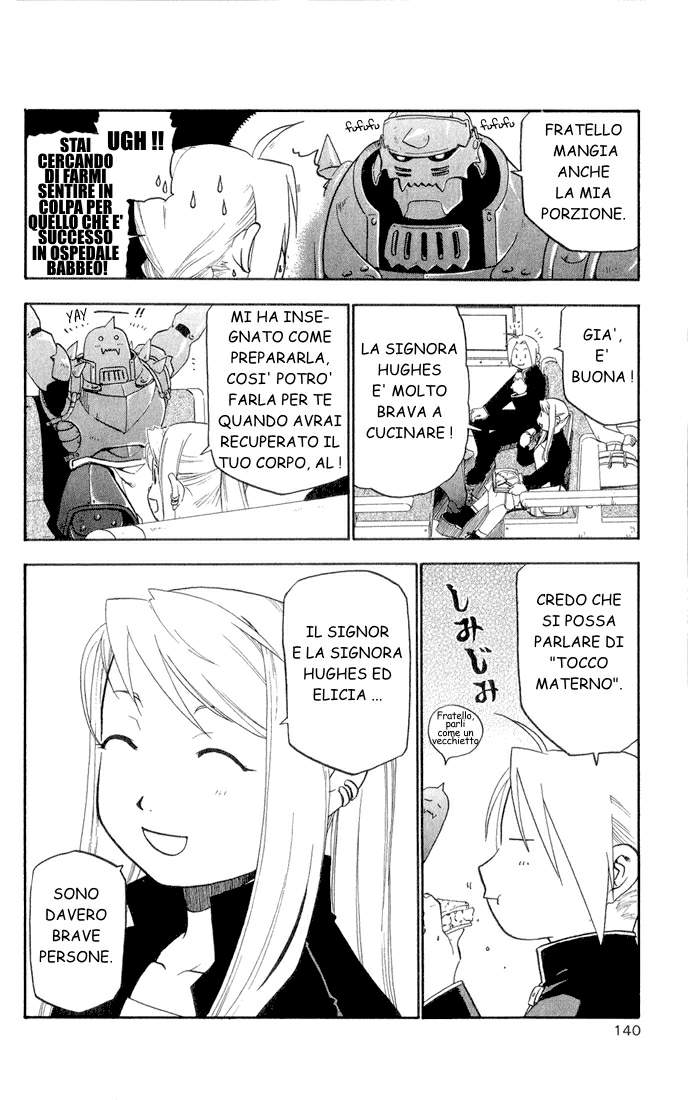 Read Fullmetal Alchemist IT Manga Online