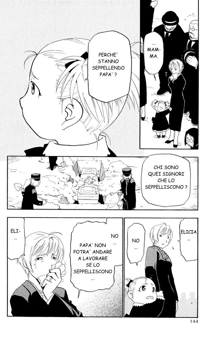 Read Fullmetal Alchemist IT Manga Online