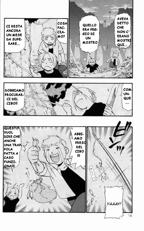 Read Fullmetal Alchemist IT Manga Online