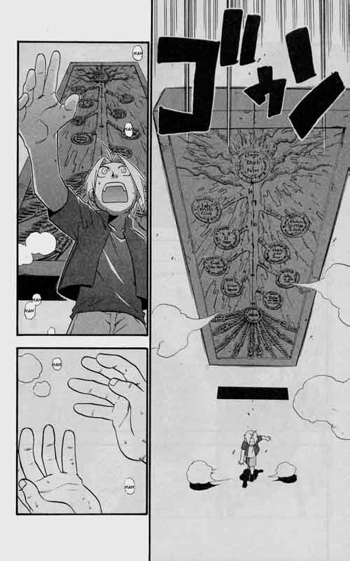 Read Fullmetal Alchemist IT Manga Online