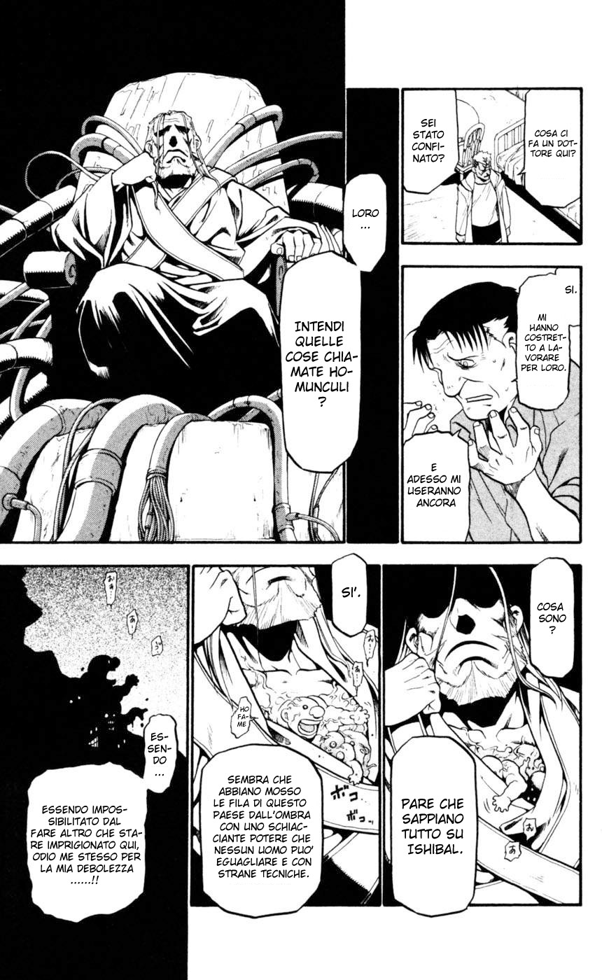 Read Fullmetal Alchemist IT Manga Online