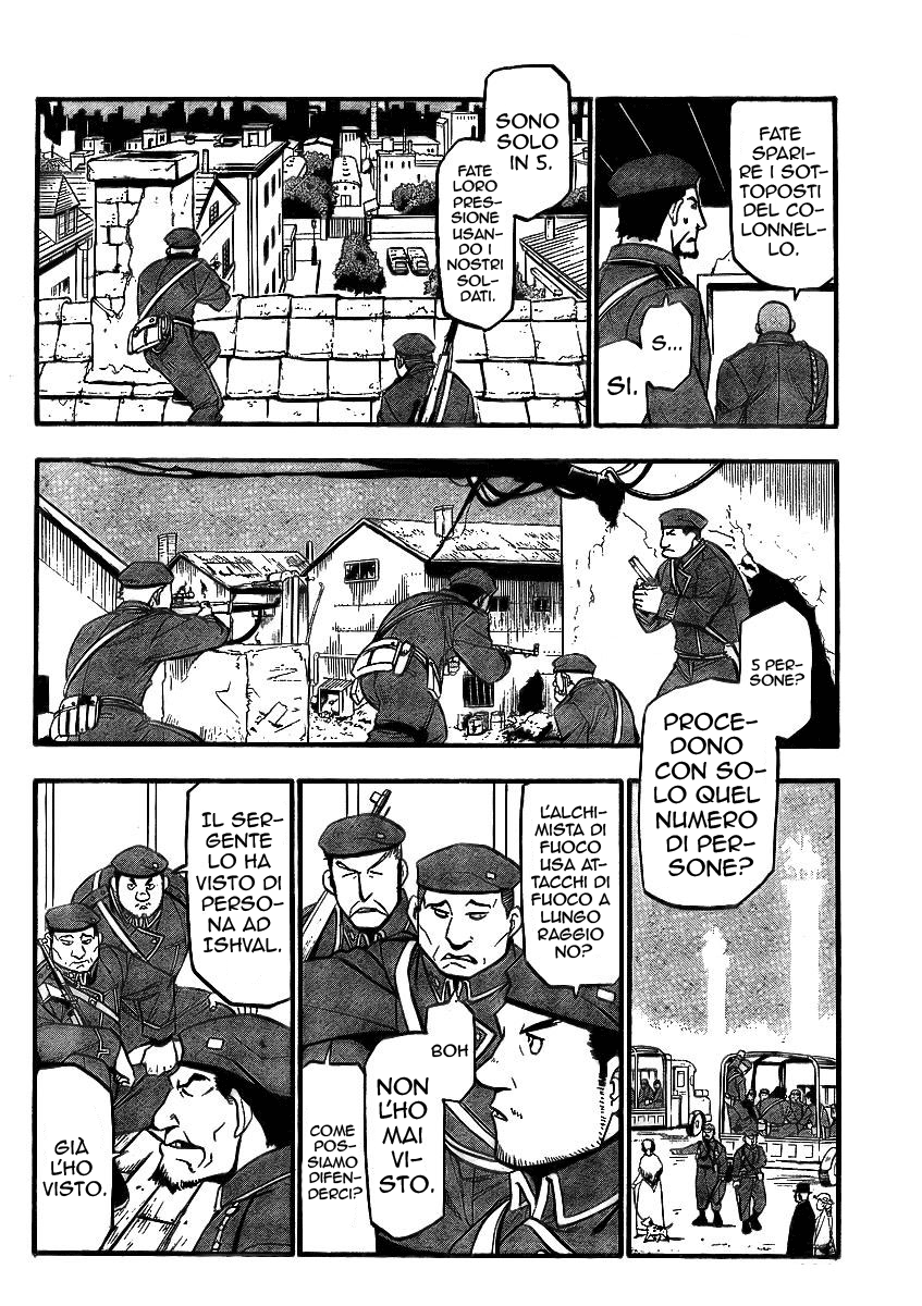 Read Fullmetal Alchemist IT Manga Online