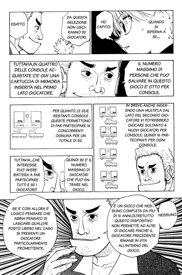Read Hunter x Hunter IT Manga Online