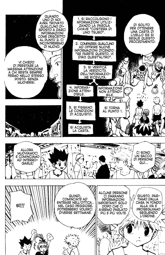 Read Hunter x Hunter IT Manga Online