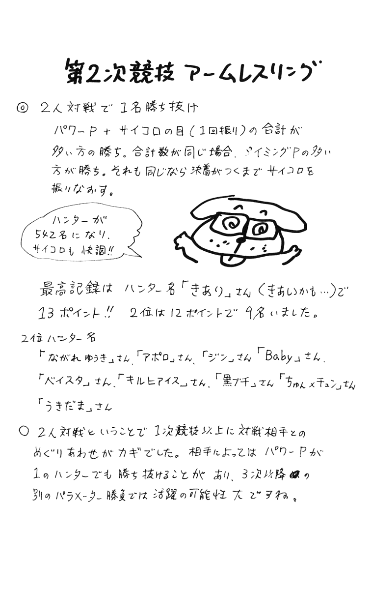 Read Hunter x Hunter IT Manga Online